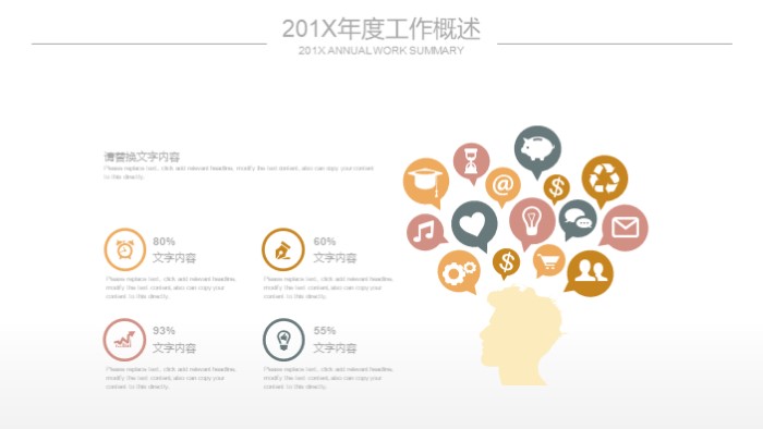 2020会议报告工作总结ppt模板