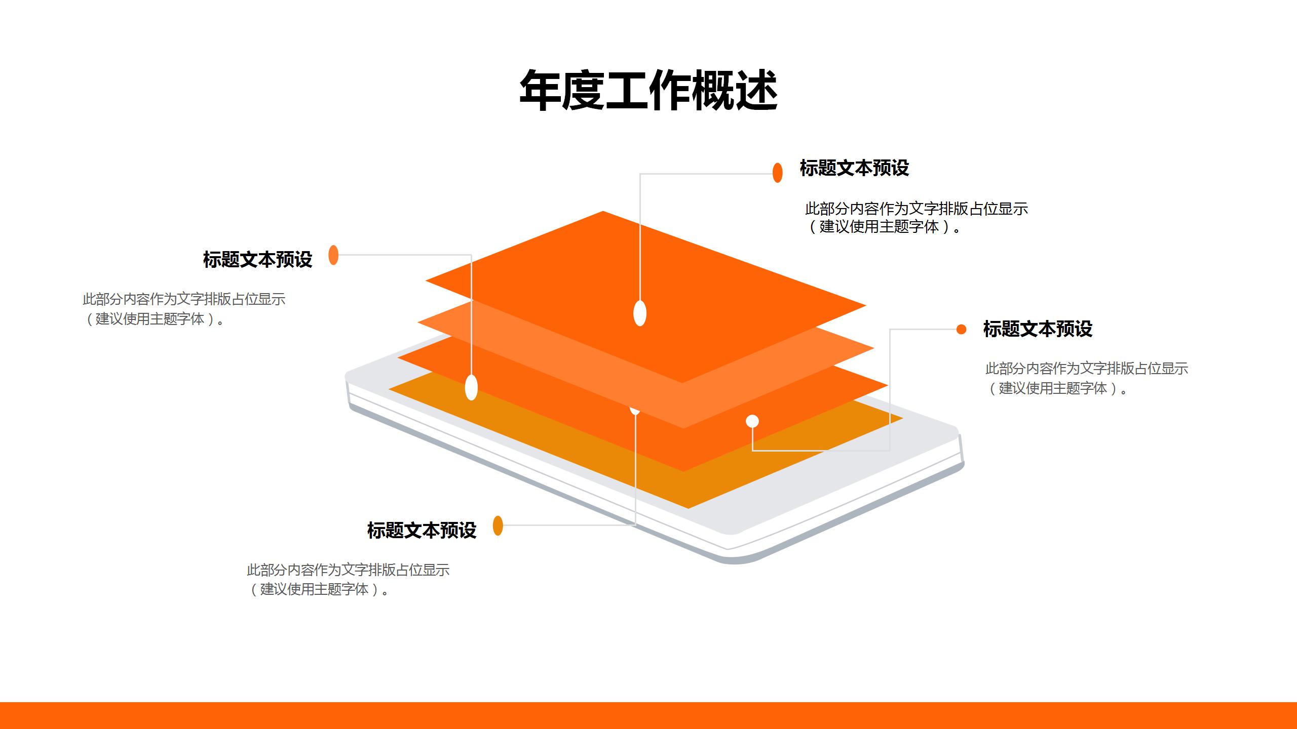 创意暖色个人内部岗位竞聘ppt模板