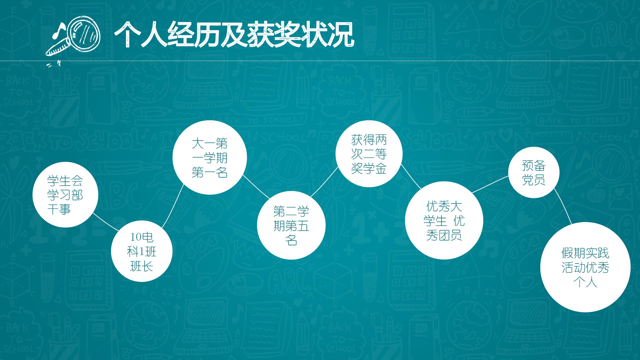 蓝色背景学生会干部竞选ppt模板下载