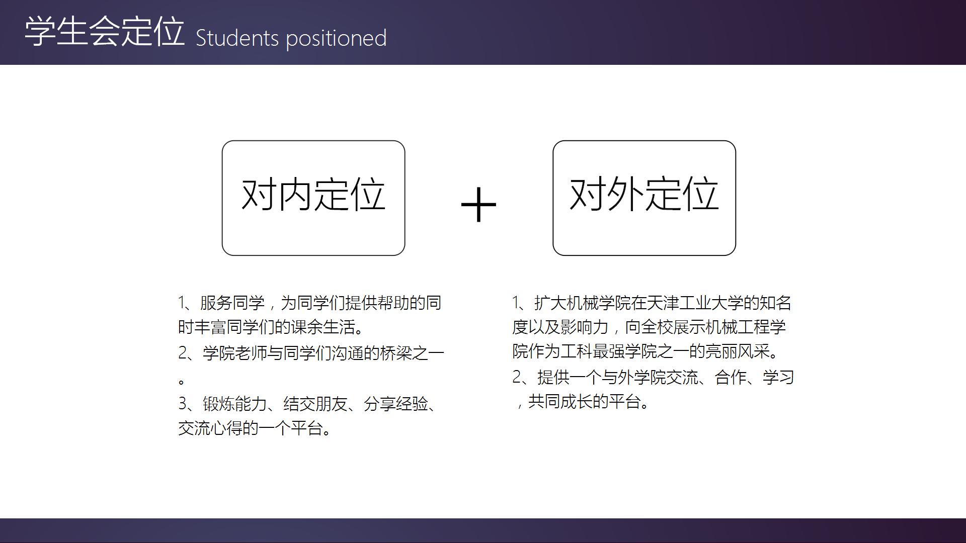 创意大气大学生竞选部长ppt模板