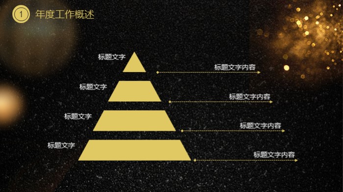 202x年终工作总结计划汇报ppt模板