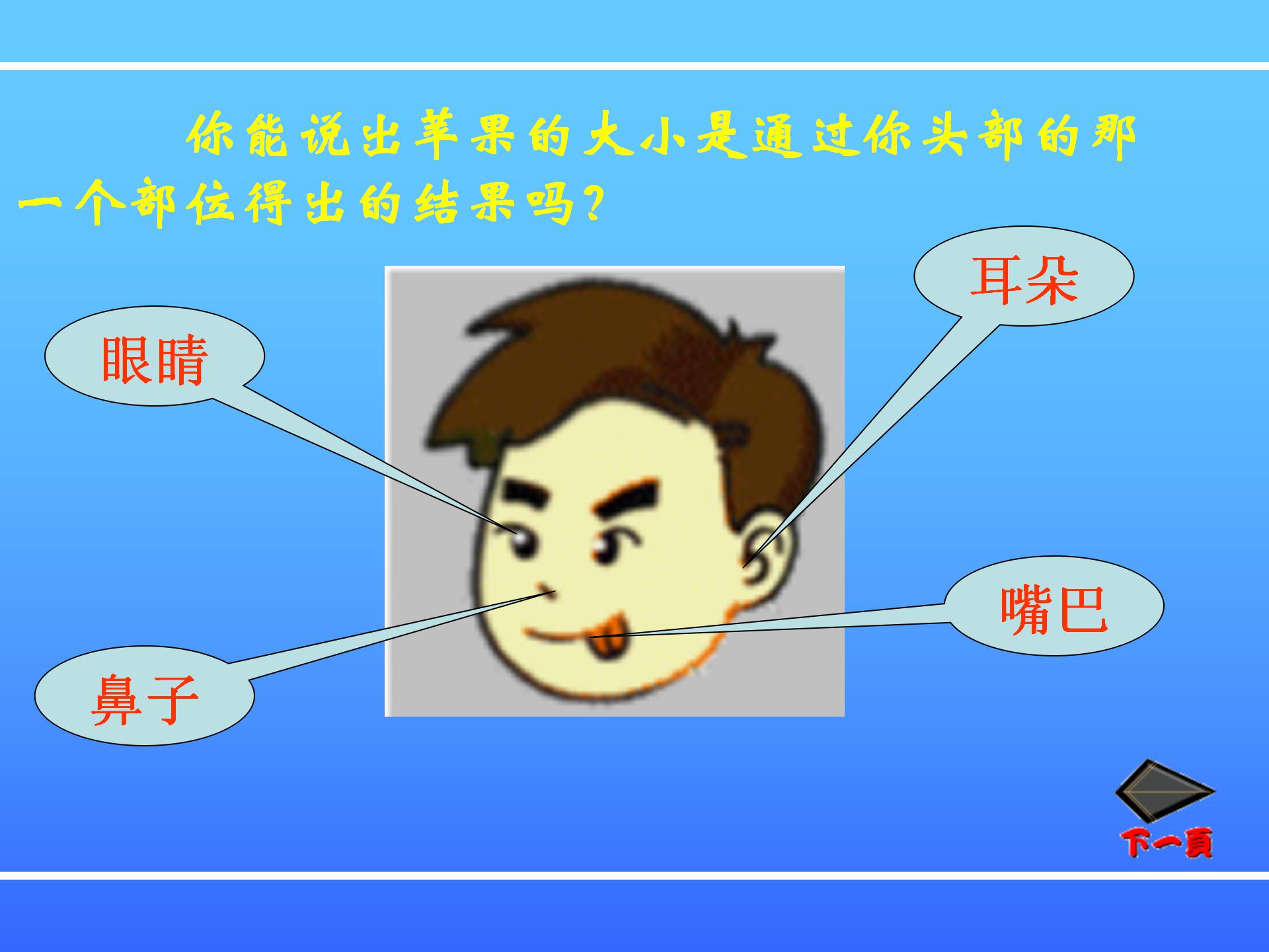 《苹果和桃子》幼儿园数学PPT课件