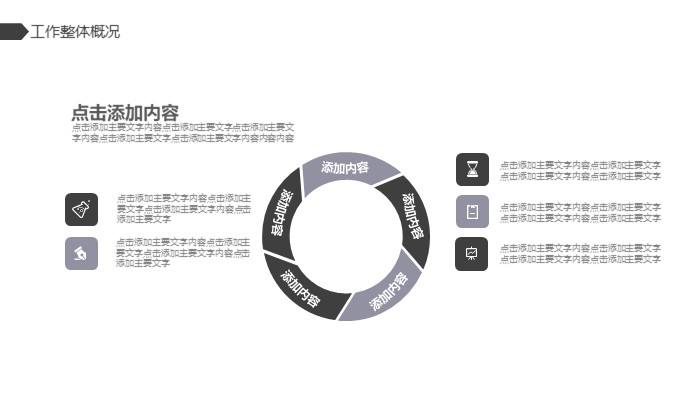 清新简洁简约商务工作汇报PPT模板