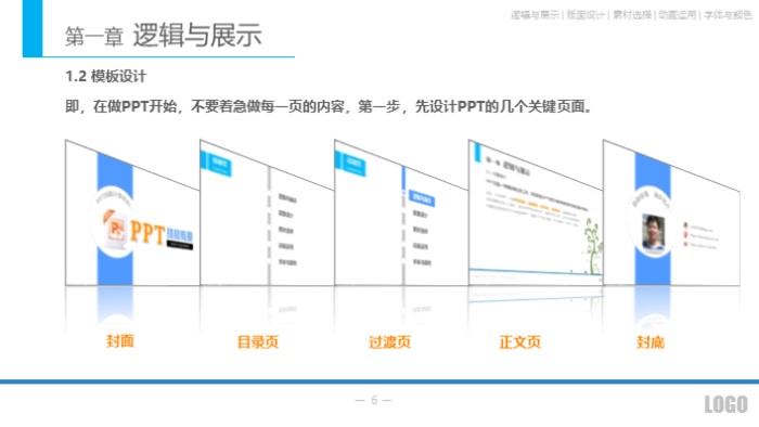 简洁大气实用技能概要PPT模板
