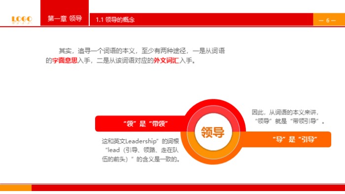 简洁清新大气领导与领导力培训PPT模板