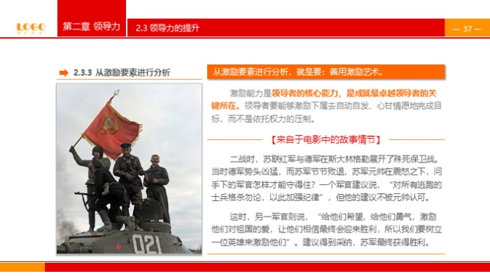 简洁清新大气领导与领导力培训PPT模板