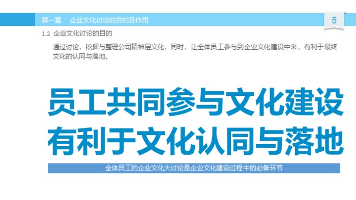 简洁清新大气企业文化讨论PPT模板