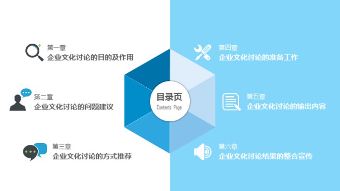简洁清新大气企业文化讨论PPT模板