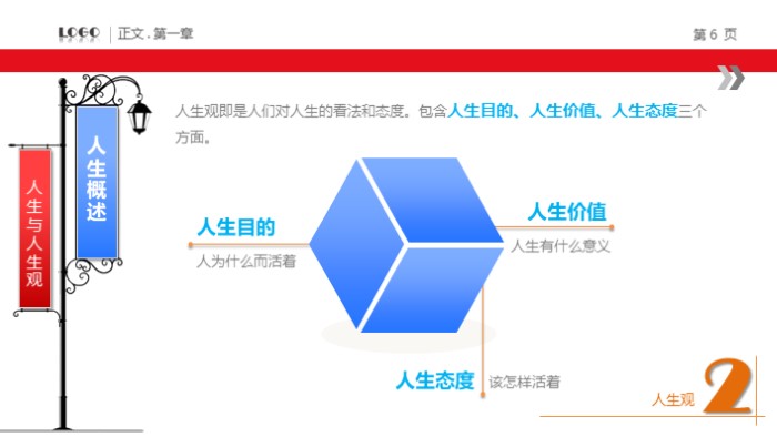 简洁时尚清新人生规划培训PPT模板