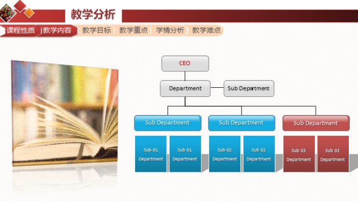 清新简洁时尚信息化教学大赛PPT模板
