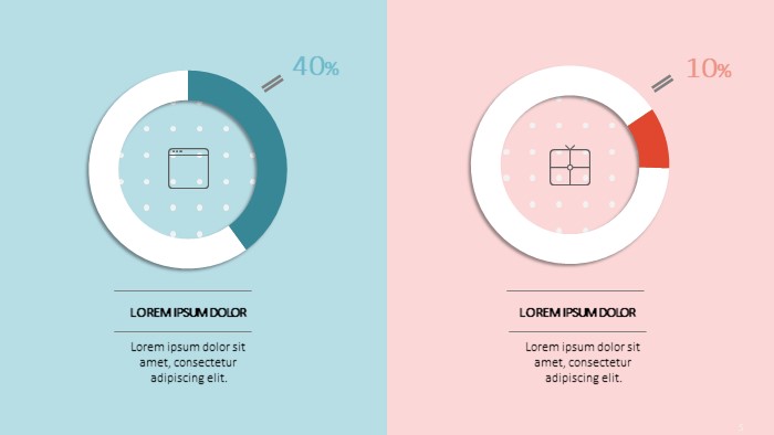 简洁清新大气优秀数据分析报告ppt模板