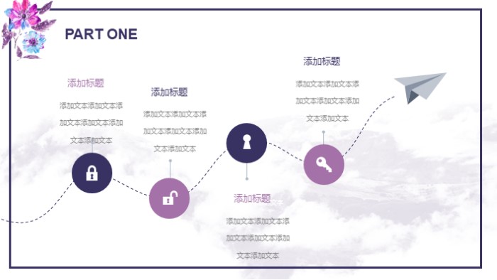 简洁时尚大气银行员工述职报告ppt模板