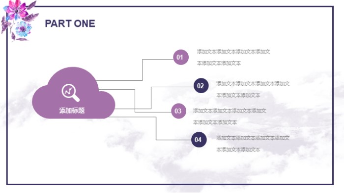 简洁时尚大气银行员工述职报告ppt模板