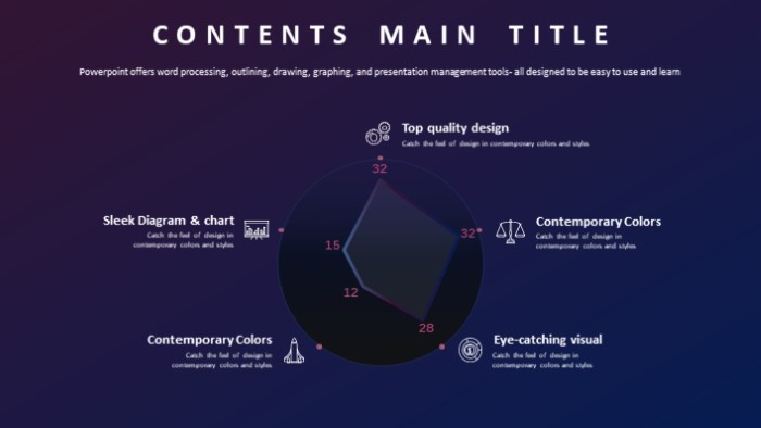 简洁时尚大气软件开发投标ppt模板