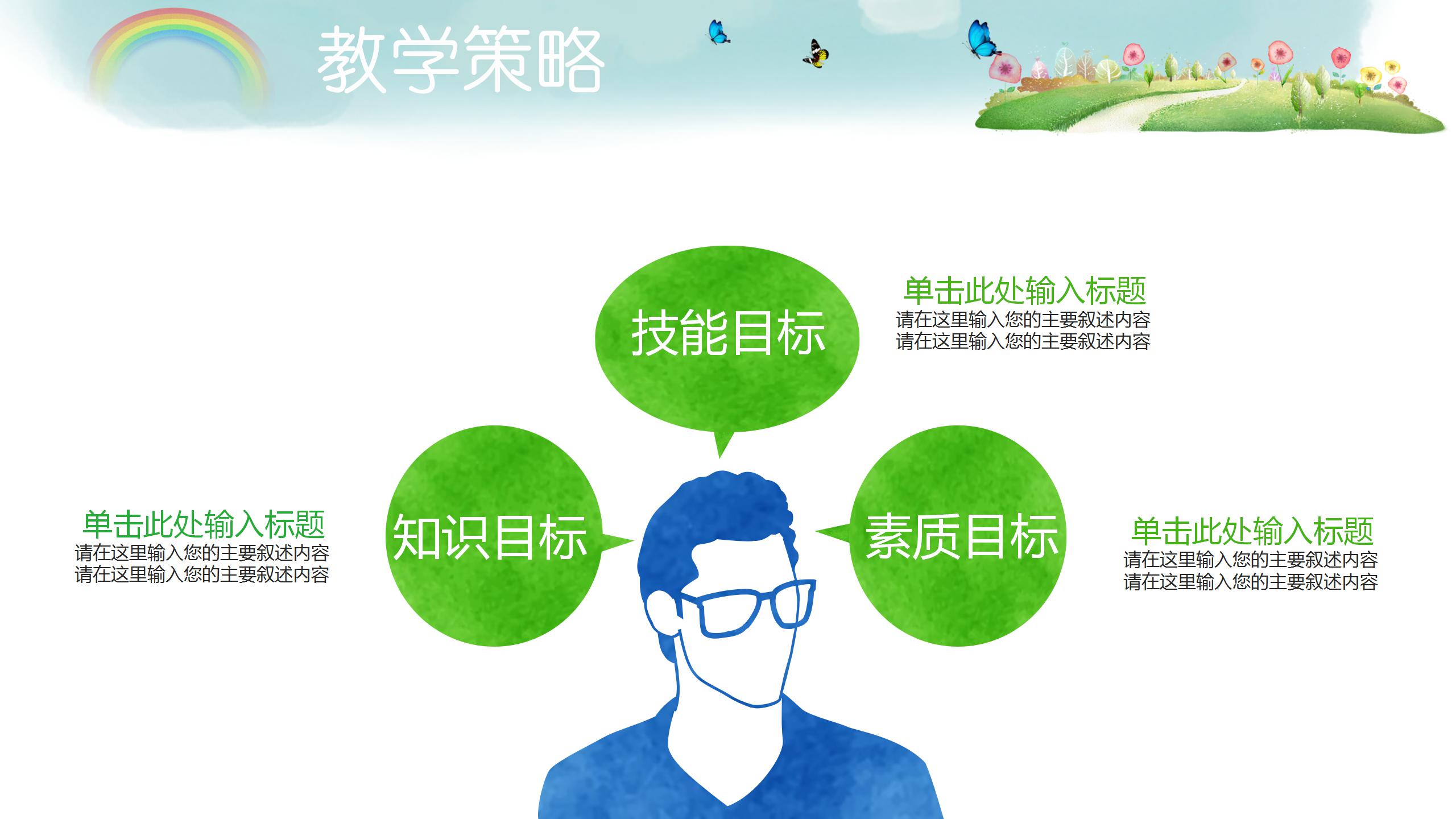 绿色简约教育行业述职报告ppt模板