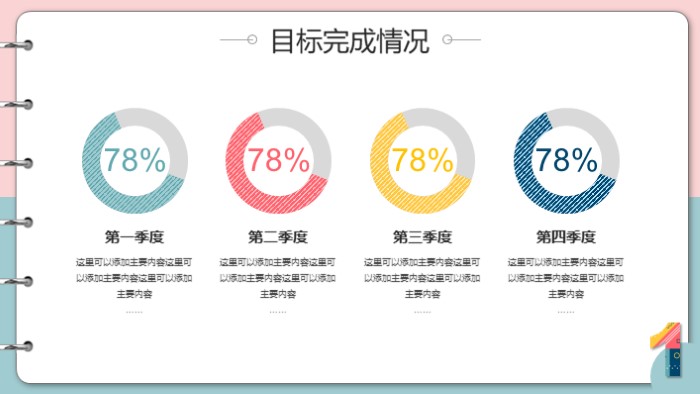 清新简洁大气面试入职流程ppt模板
