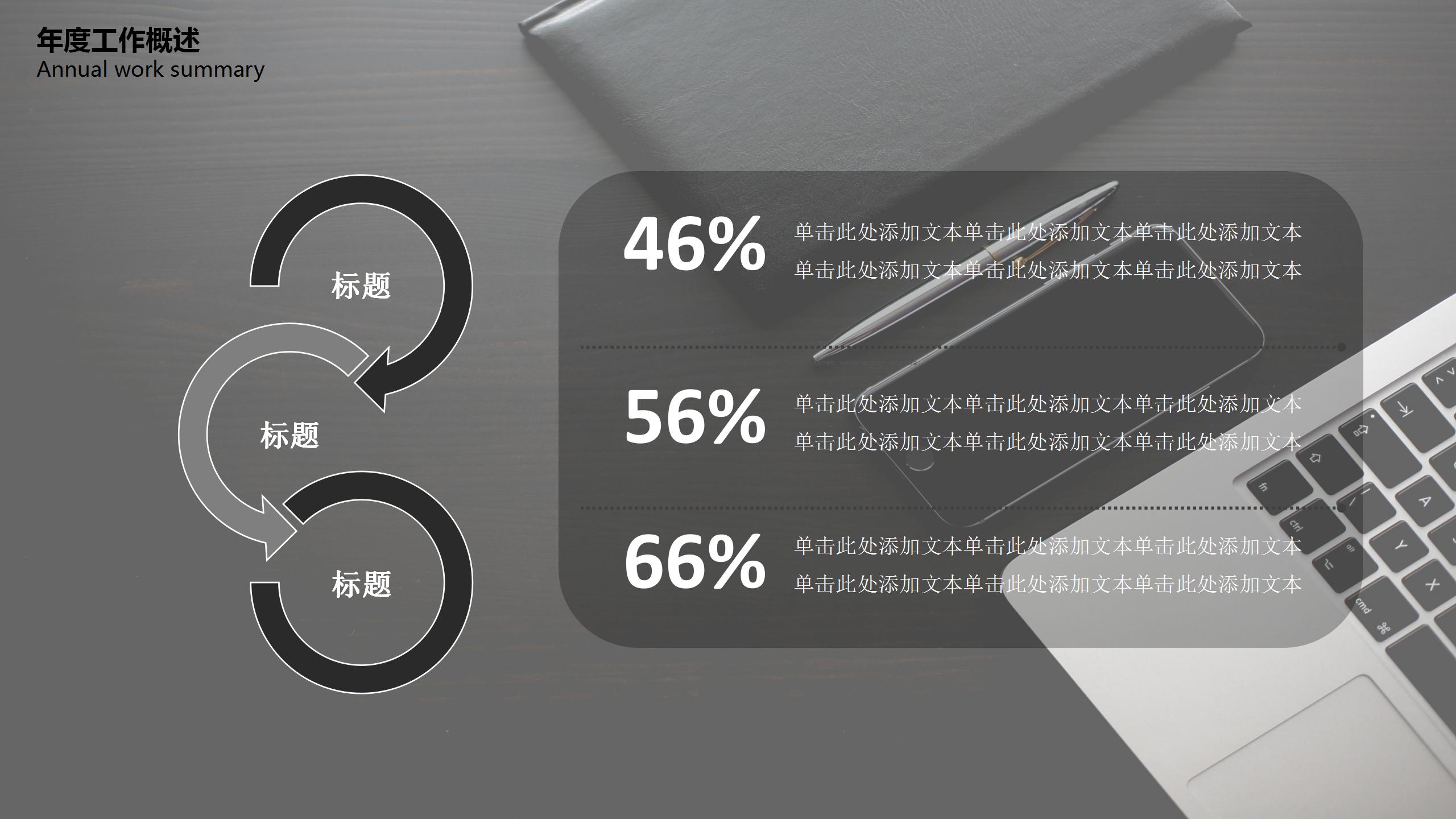 商务大气述职报告案例ppt模板