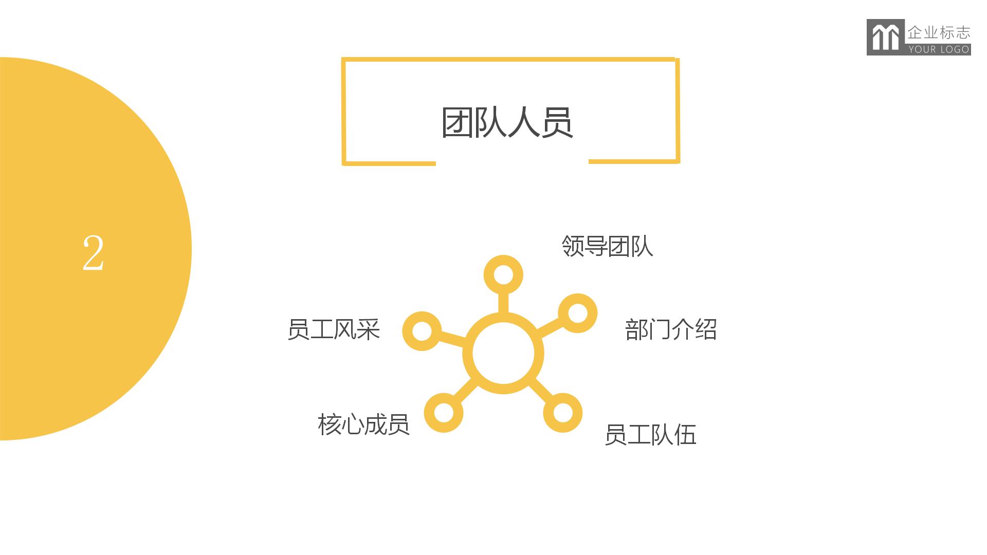 清新淡雅优秀团队管理培训课程ppt模板