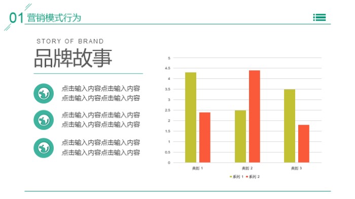 清新简洁大气人员晋升发展流程ppt模板