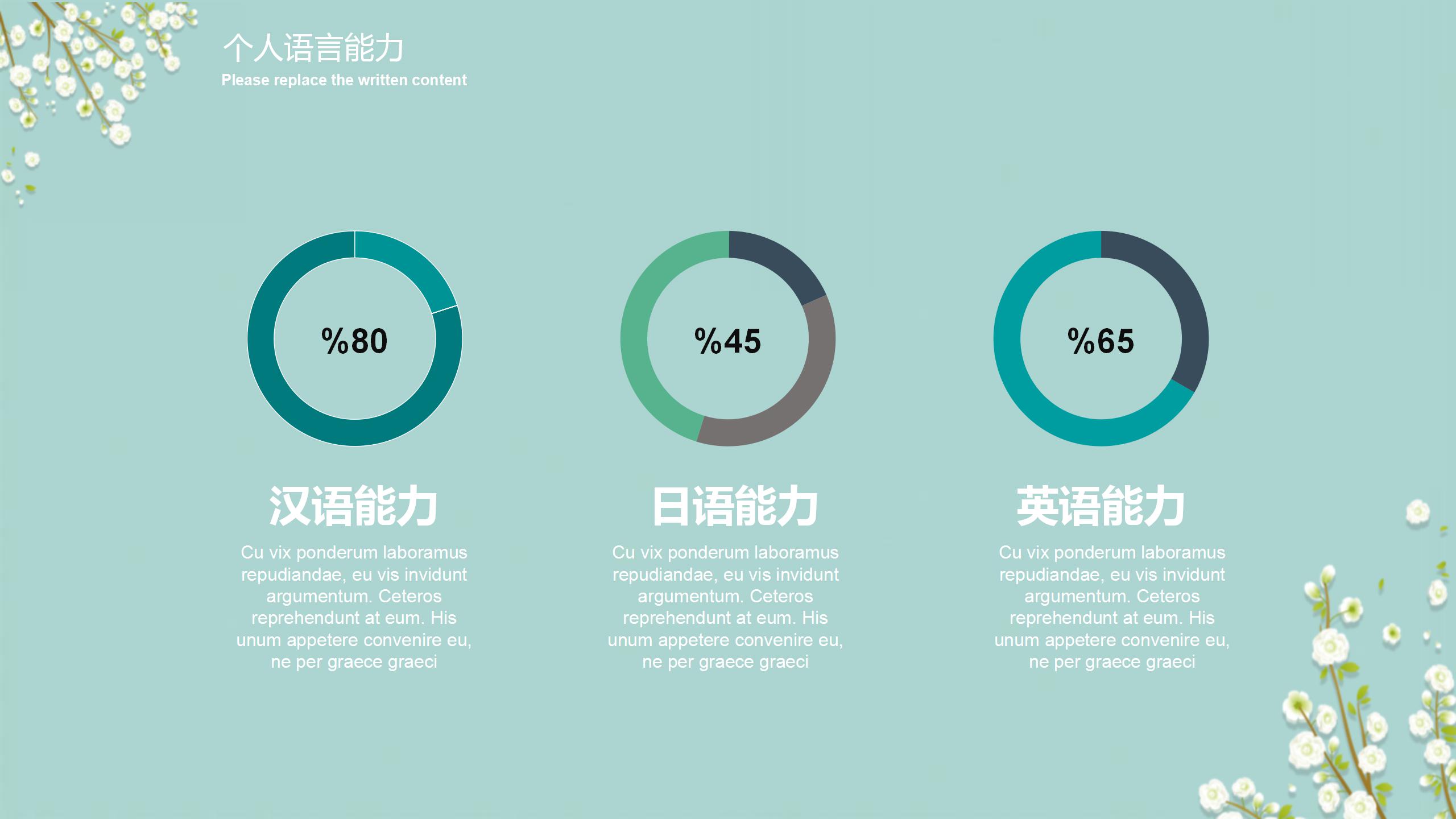 小清新文艺风班委竞选ppt模板