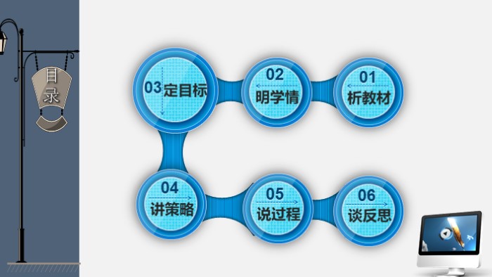 简洁清新大气教育类动态PPT模板