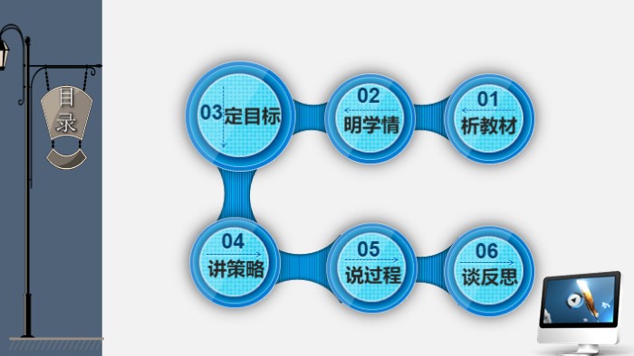简洁清新大气教育类动态PPT模板
