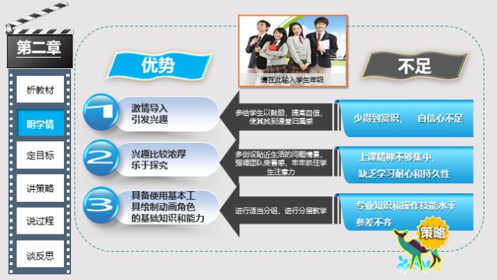 简洁清新大气教育类动态PPT模板