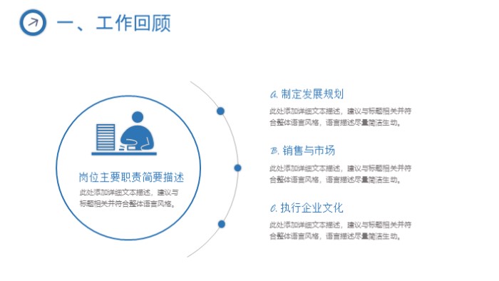 清新大气时尚质量管理个人述职ppt模板