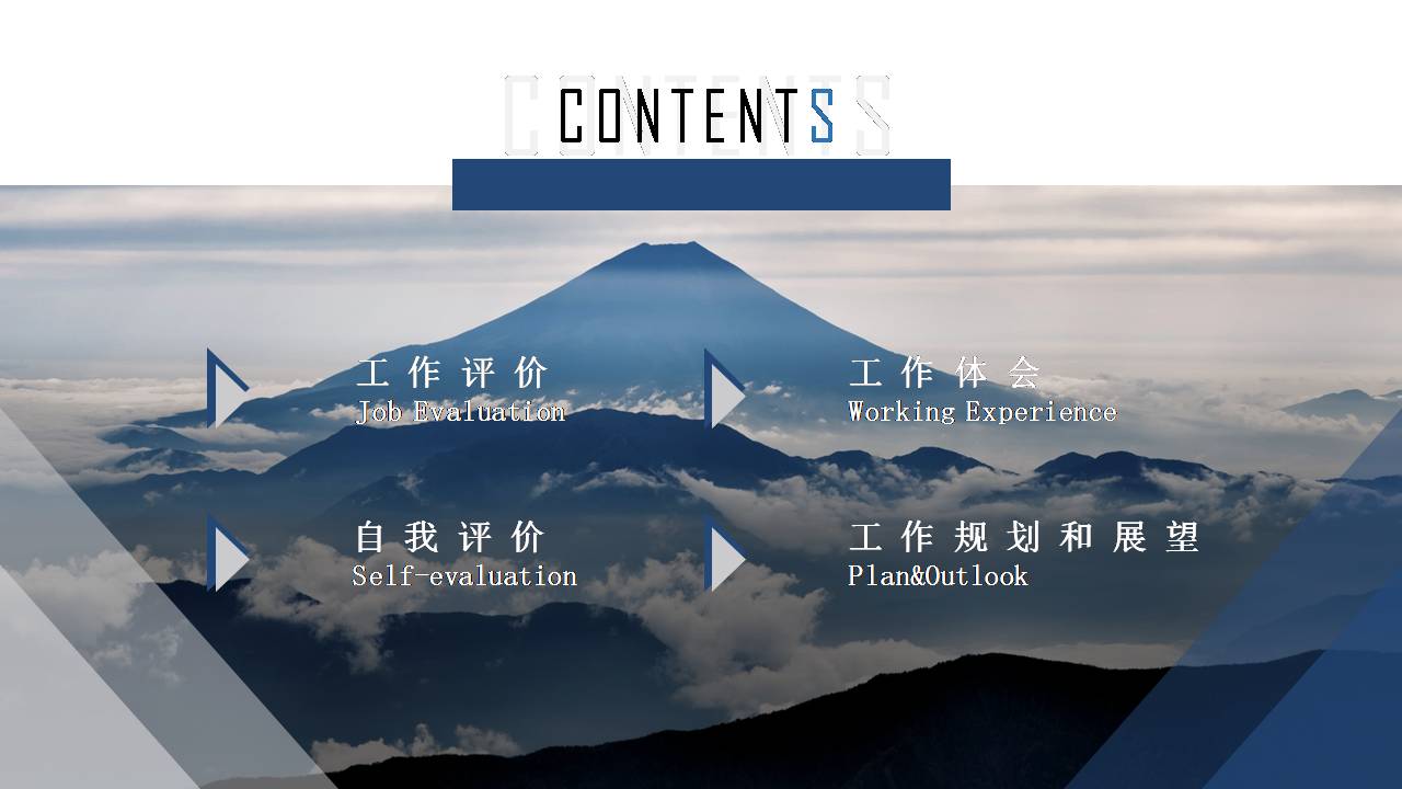 时尚简约大气述职报告工作总结ppt