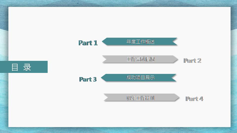 时尚简约大气员工述职报告ppt模板