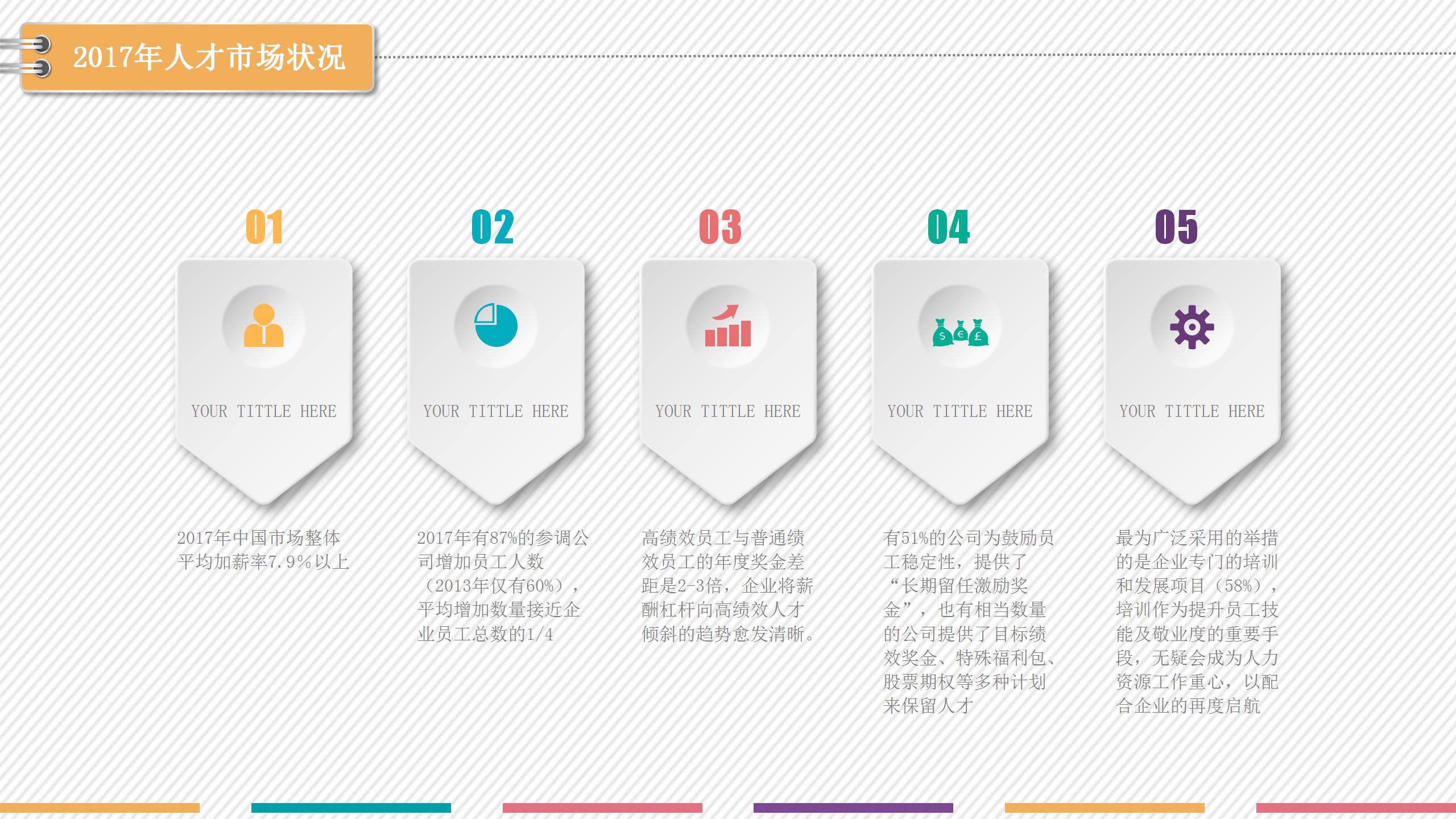 创意企业部门工作汇报ppt模板
