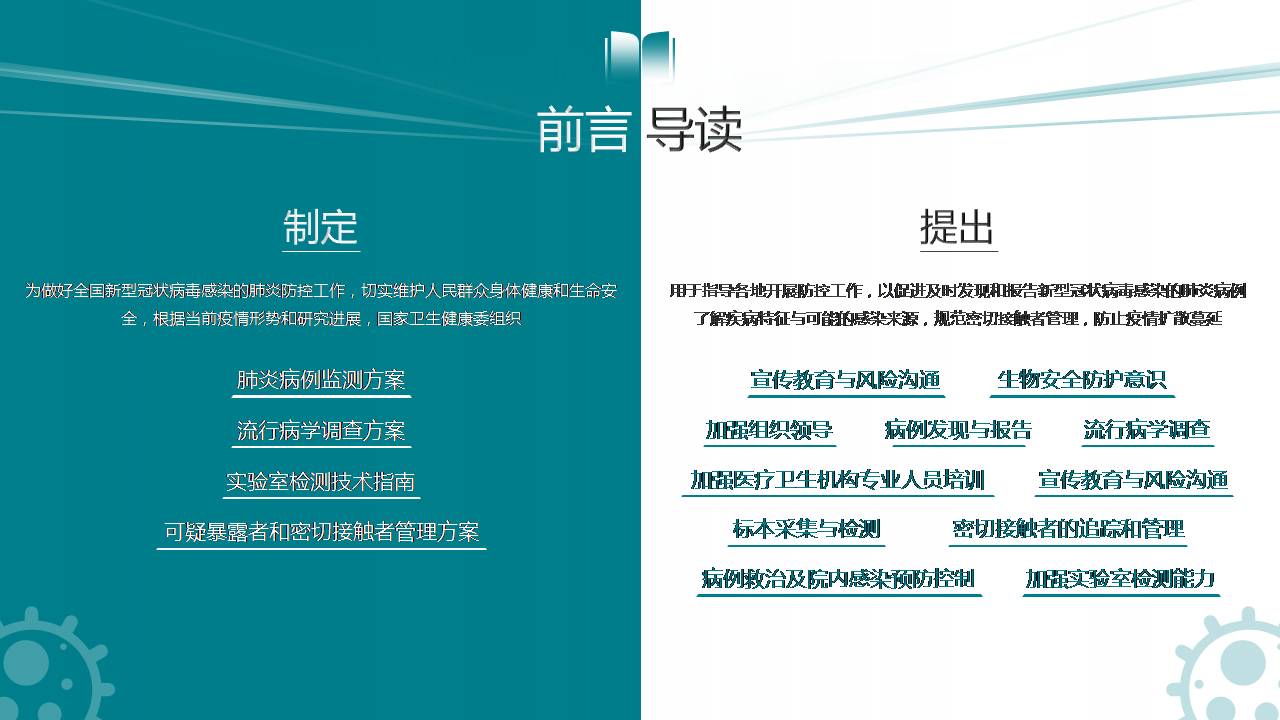 时尚简约大气新冠防控病毒感染PPT模板