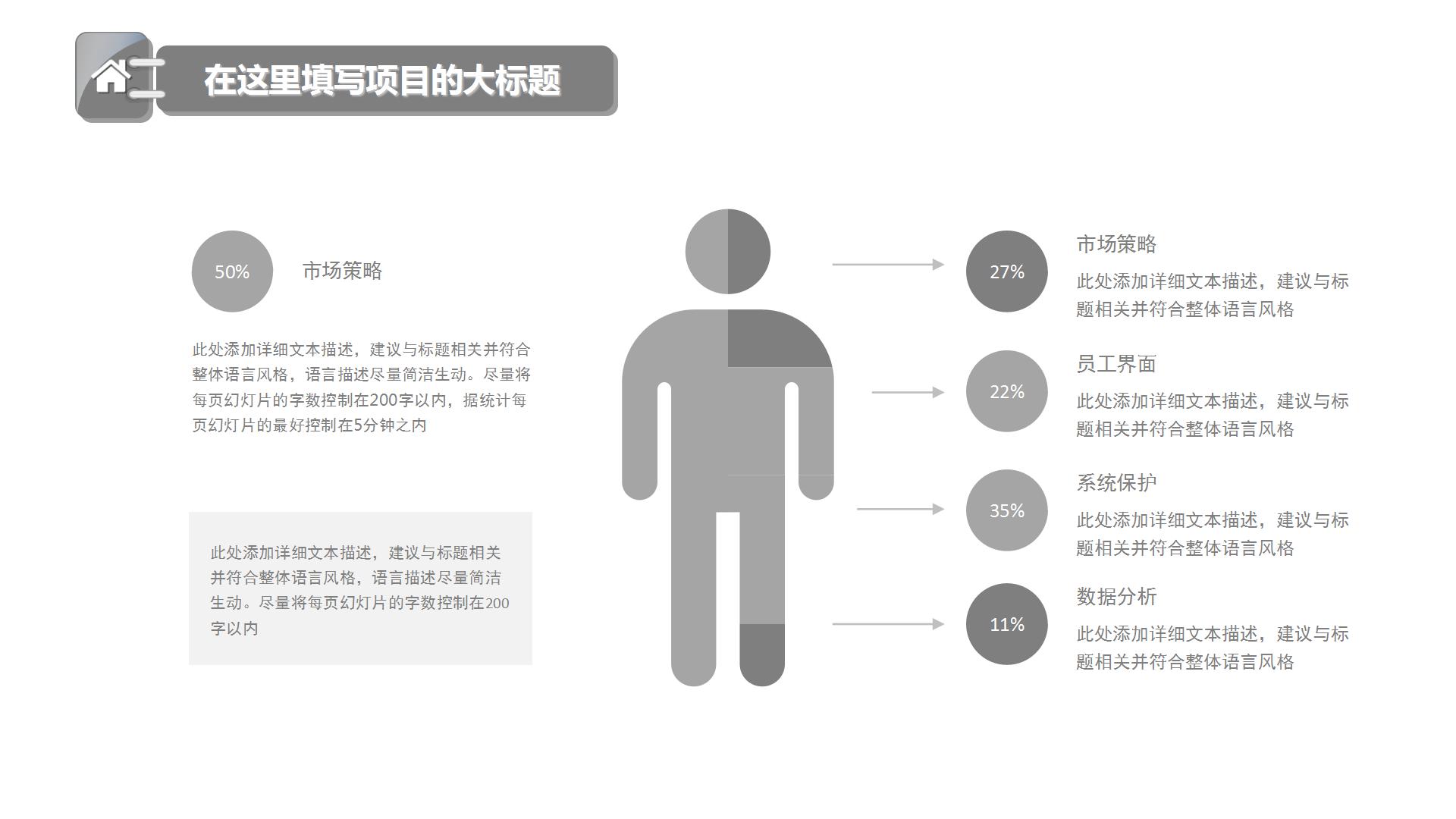 3D小人新员工入职培训ppt模板