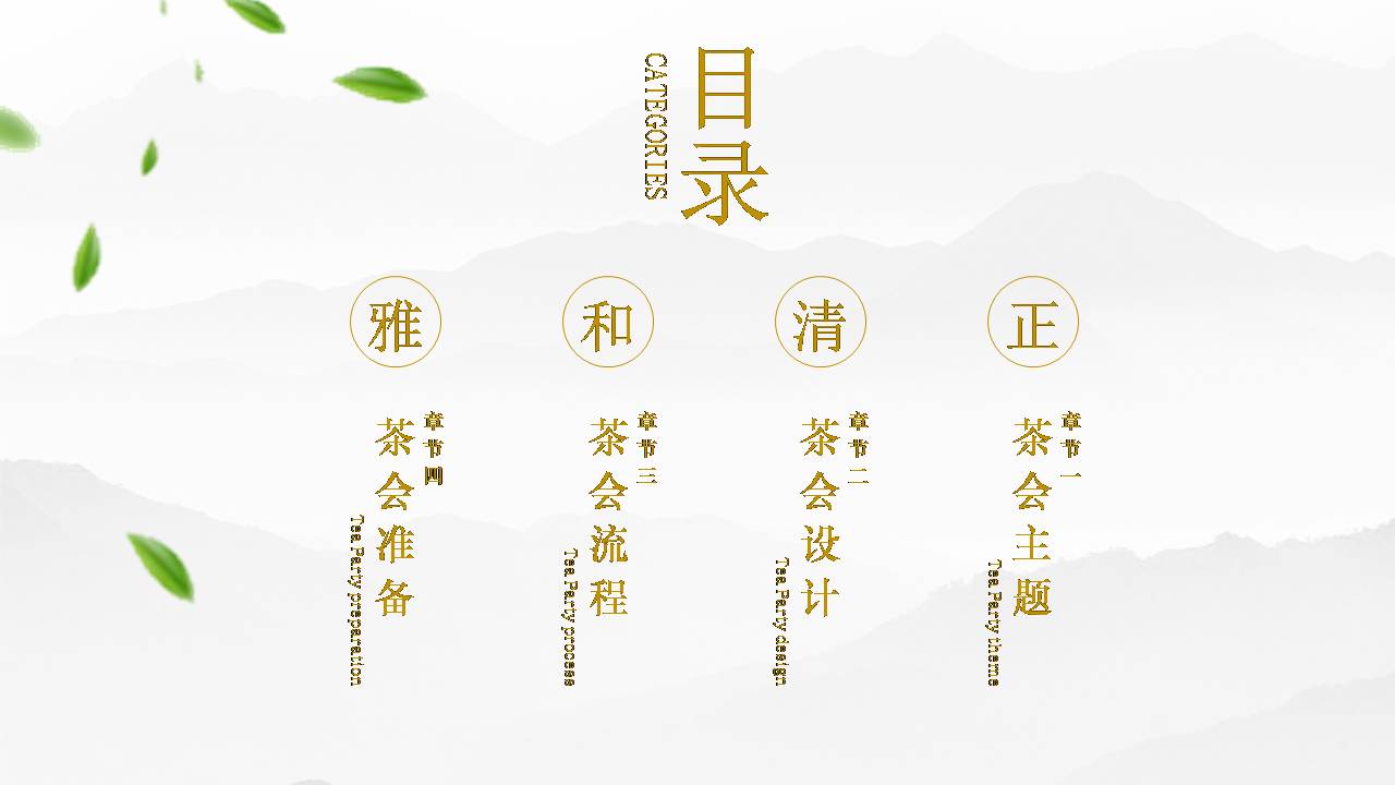 时尚简约大气产业策划案例ppt模板