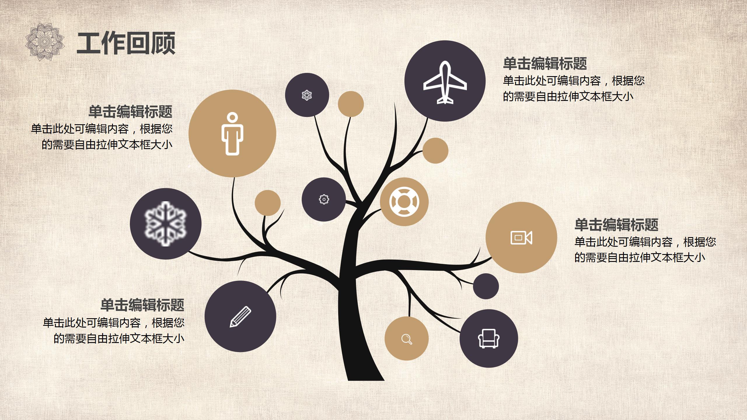 古典花纹年终工作汇报ppt模板