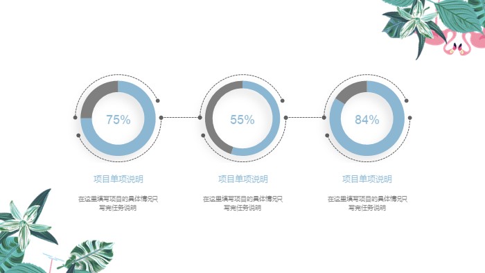 简洁大气时尚销售市场问题分析ppt模板
