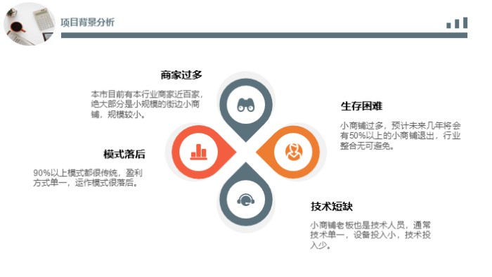 简洁时尚大气医院开发分享ppt模板