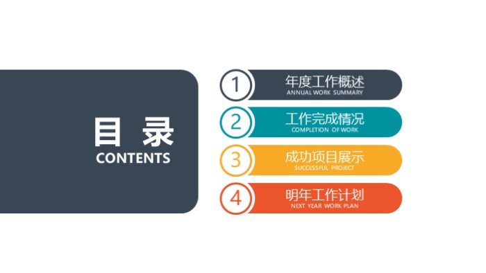 清新简洁大气软件项目投标书ppt模板