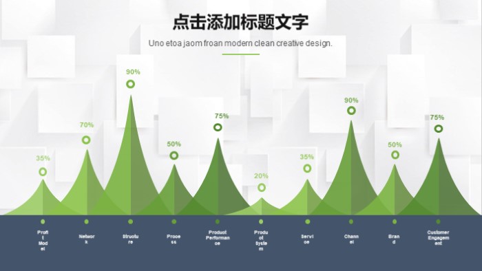 清新时尚大气大创项目讲解ppt模板