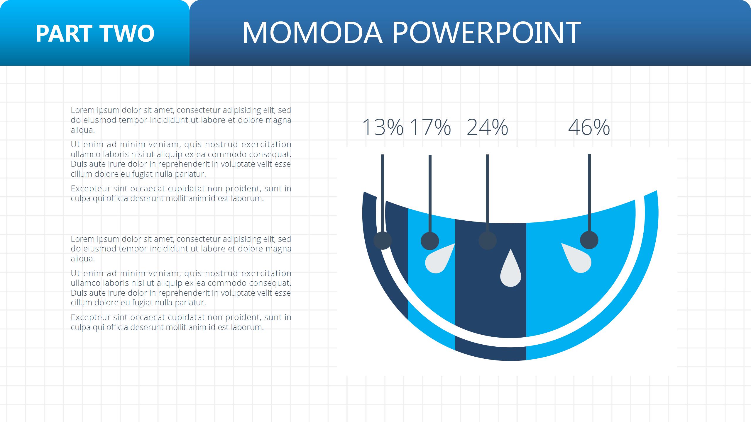 蓝色简约风企业汇报ppt模板