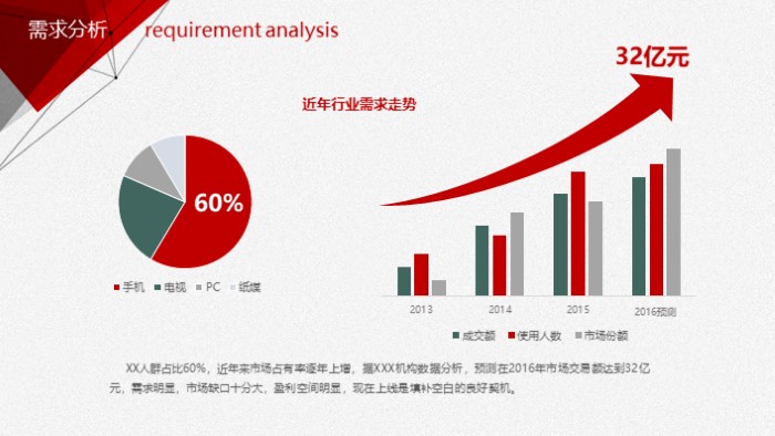 简洁清新大气品牌案例介绍ppt模板