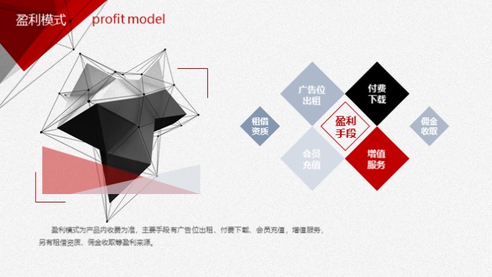 简洁清新大气品牌案例介绍ppt模板