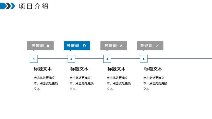 简洁清新大气品质部周例会ppt模板
