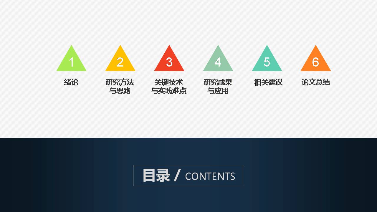时尚简约大气业科研论文开题报告ppt模板
