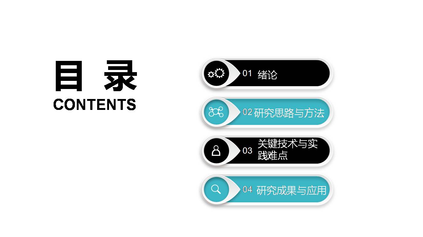 时尚简约清新毕业论文开题报告ppt模板百度云