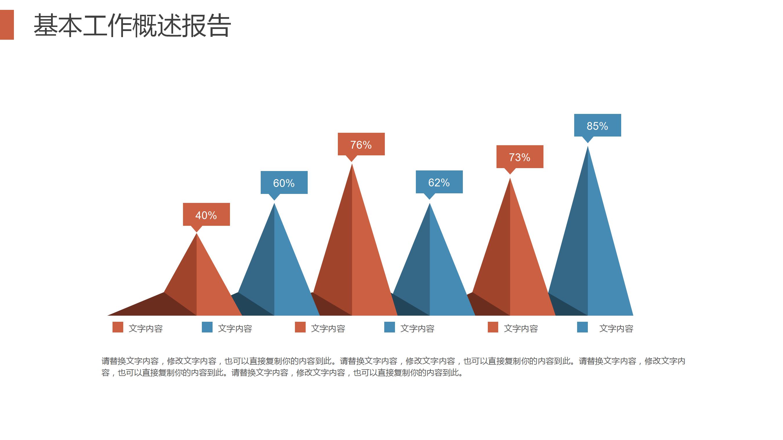 彩色创意财务季度报表PPT模板