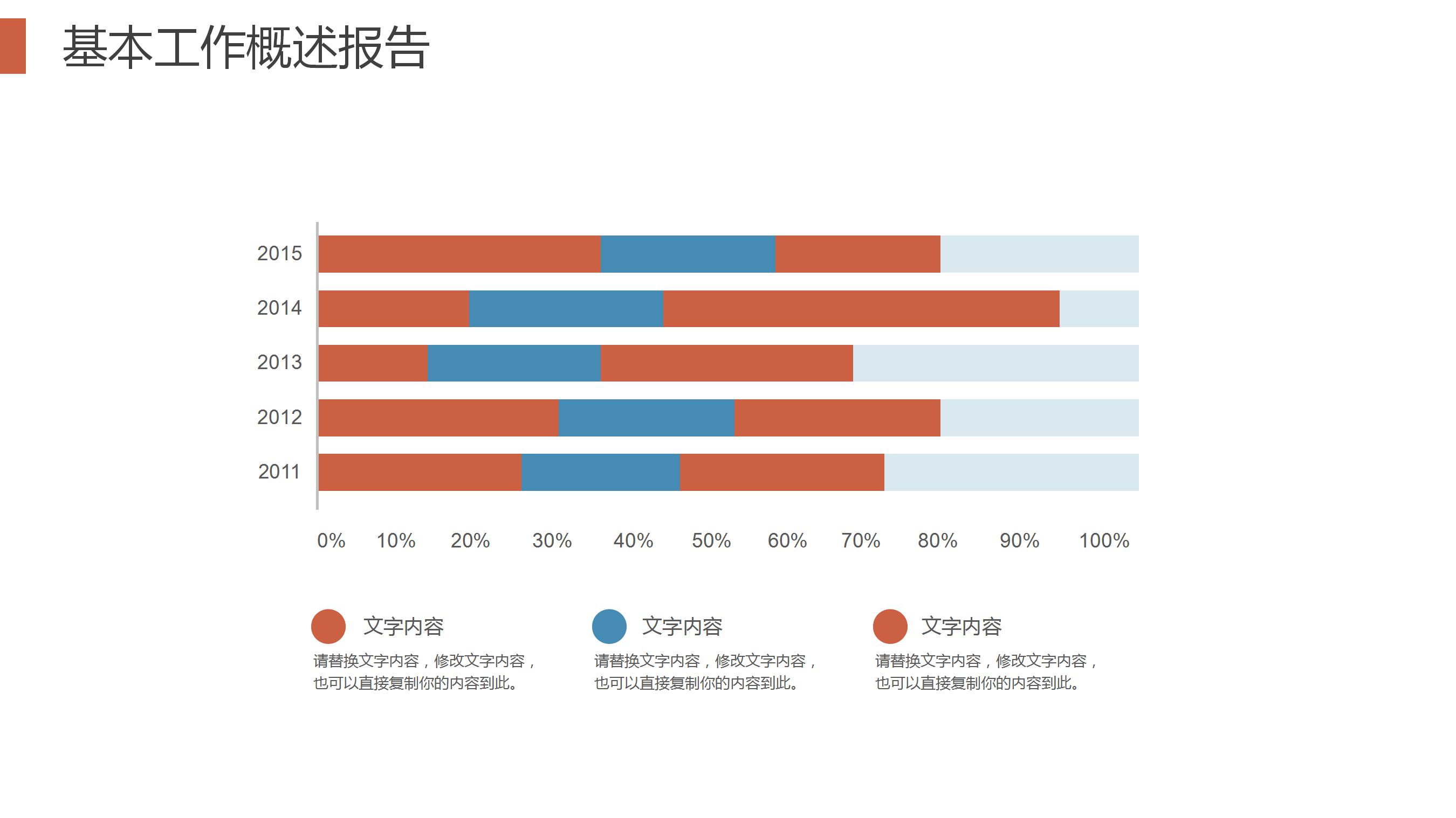 彩色创意财务季度报表PPT模板