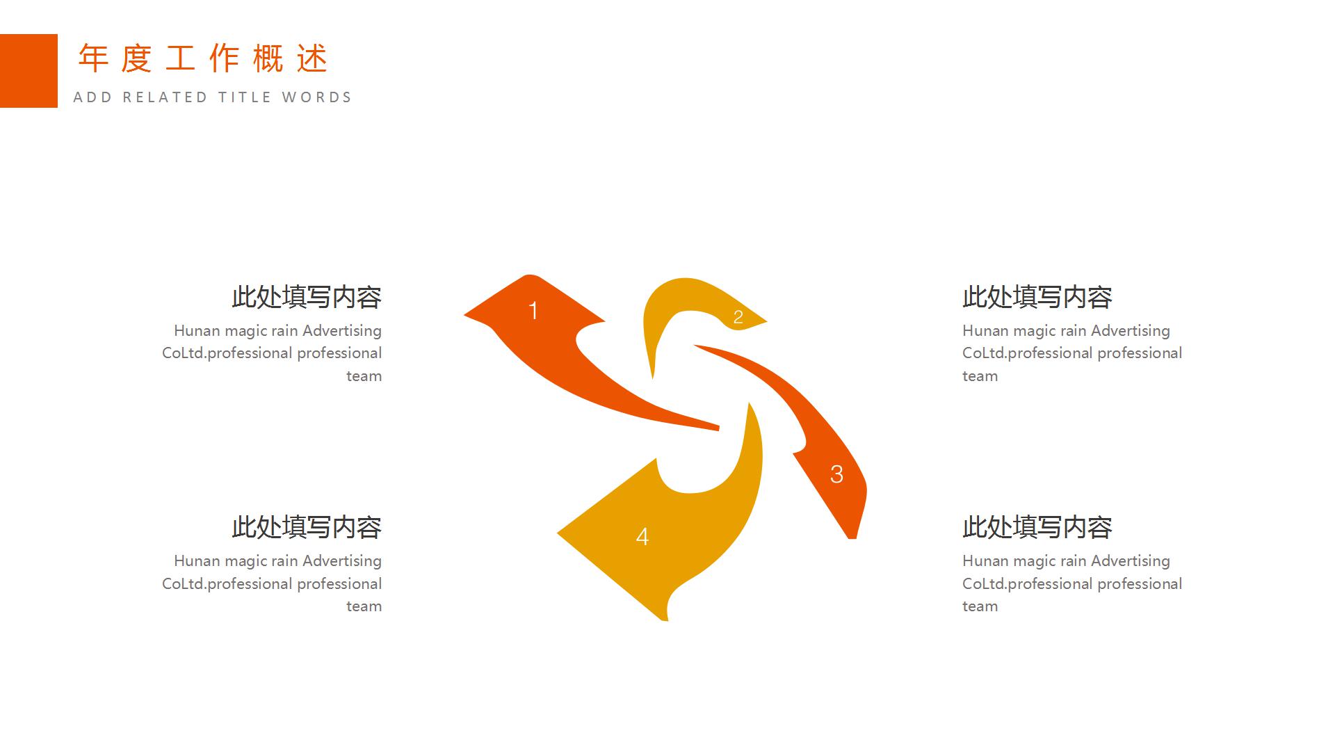 时尚商务金融理财财务汇报PPT模板