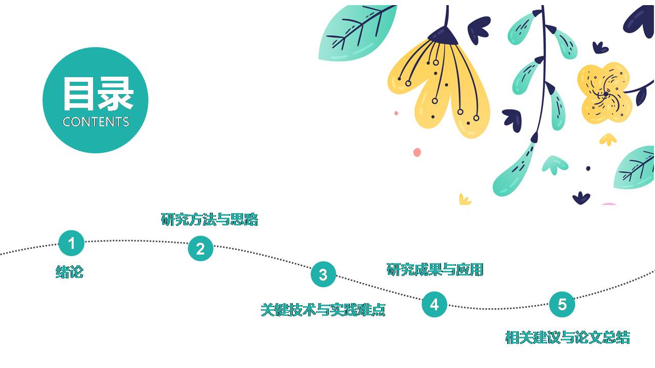 时尚简约大气硕士论文答辩ppt模板简约