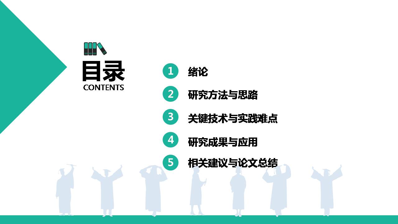 时尚简约大气硕士论文ppt模板范文